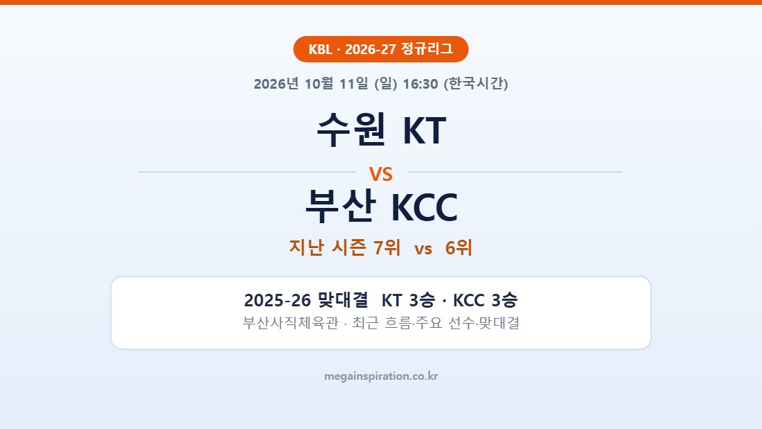 수원 KT vs 부산 KCC KBL 분석
