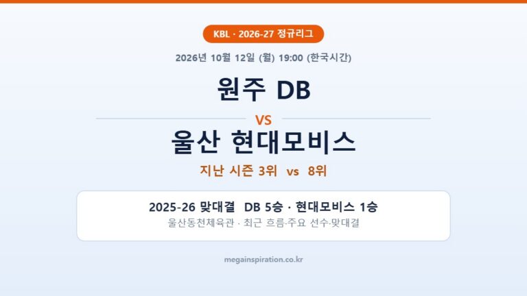 원주 DB vs 울산 현대모비스 KBL 분석