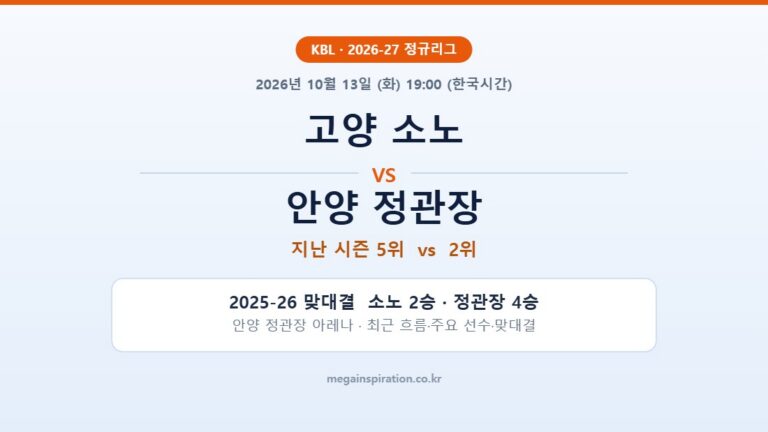 고양 소노 vs 안양 정관장 KBL 분석