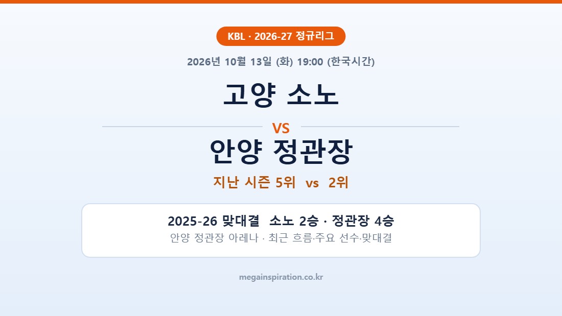 고양 소노 vs 안양 정관장 KBL 분석