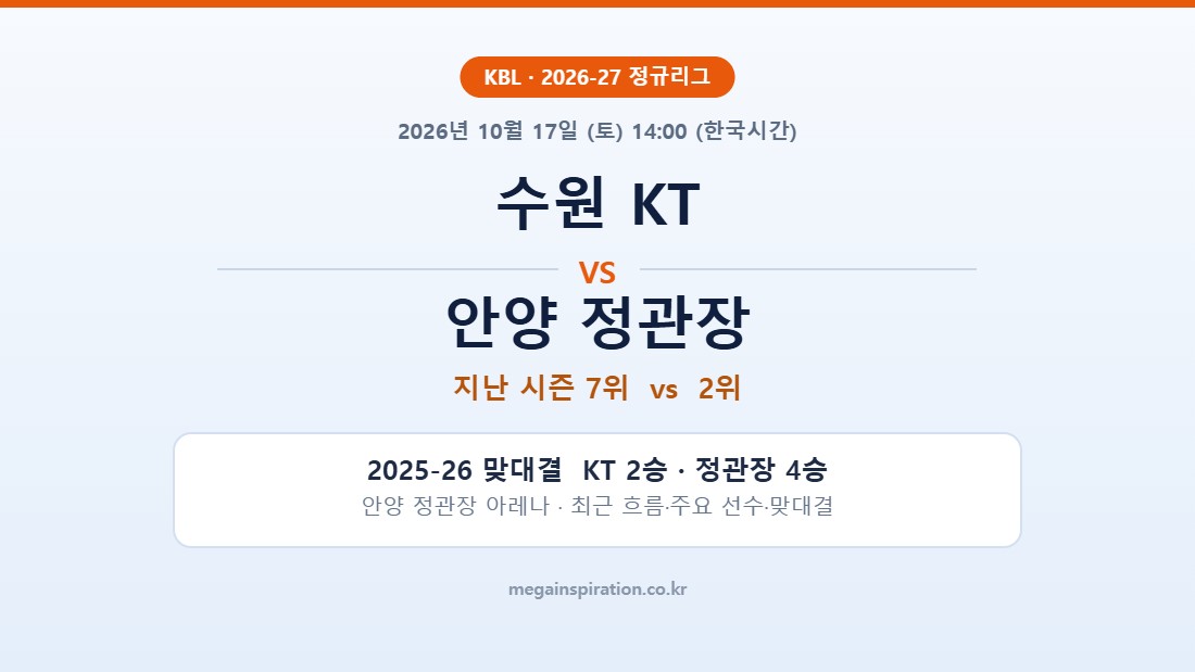 수원 KT vs 안양 정관장 KBL 분석