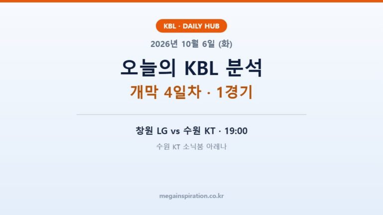 2026년 10월 6일 (화) KBL 분석
