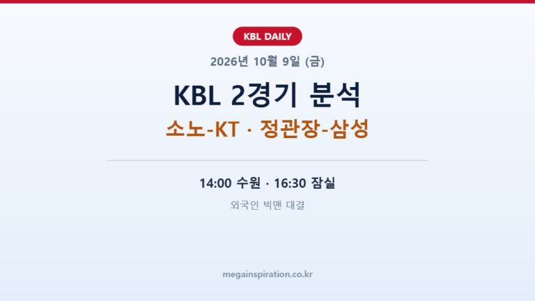 2026년 10월 9일 KBL 분석