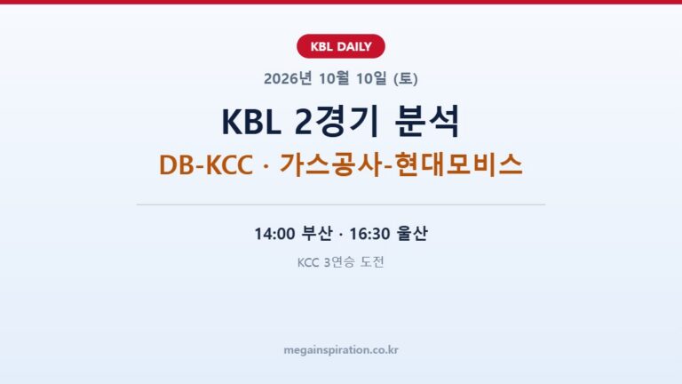 2026년 10월 10일 KBL 분석
