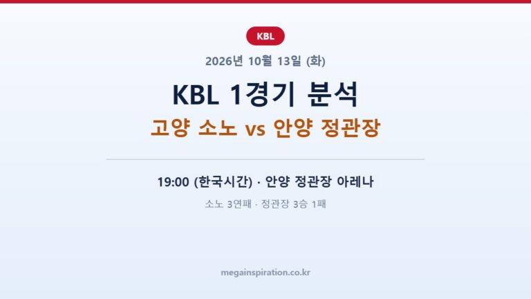 2026년 10월 13일 KBL 분석 고양 소노 vs 안양 정관장