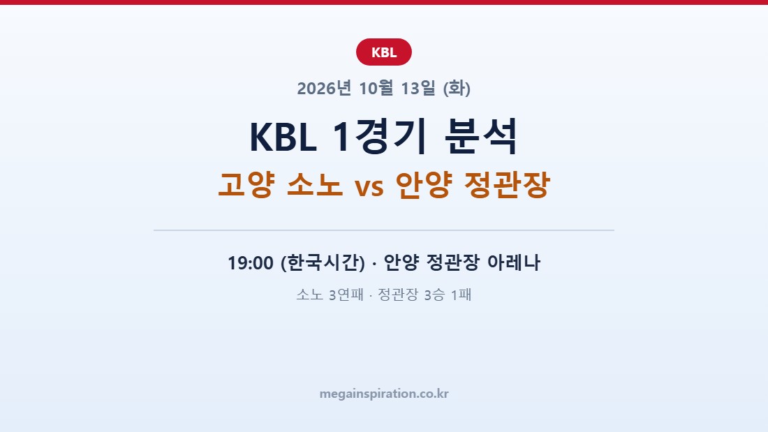 2026년 10월 13일 KBL 분석 고양 소노 vs 안양 정관장