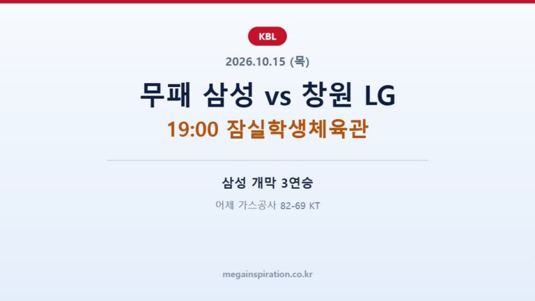 2026년 10월 15일 KBL 분석 창원 LG 서울 삼성