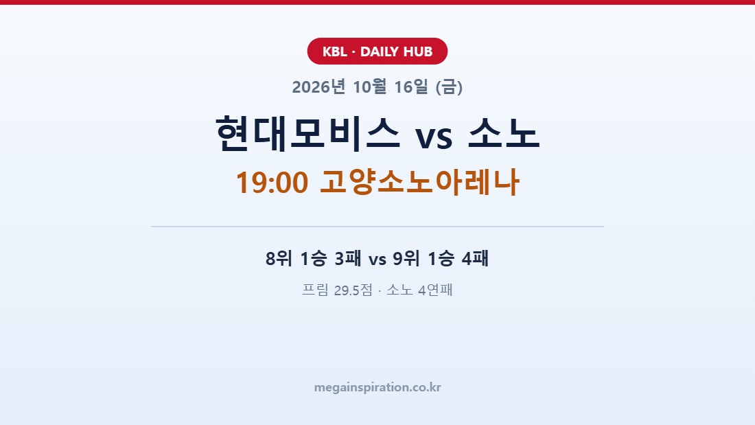 2026년 10월 16일 KBL 분석