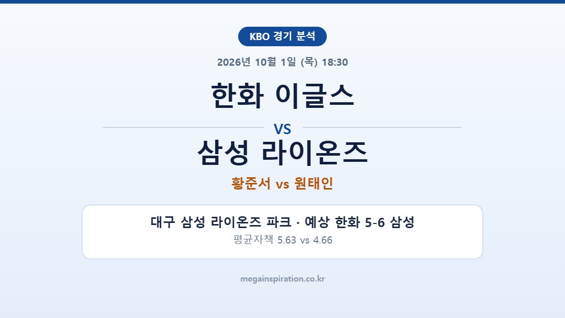 한화 이글스 vs 삼성 라이온즈 KBO 분석