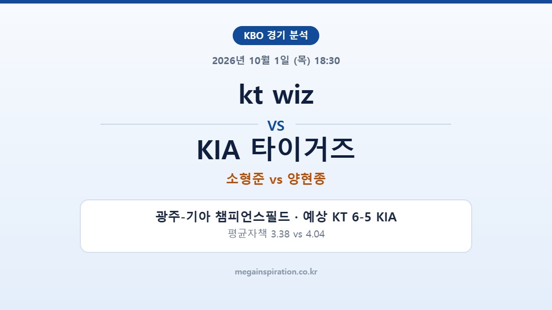 kt wiz vs KIA 타이거즈 KBO 분석