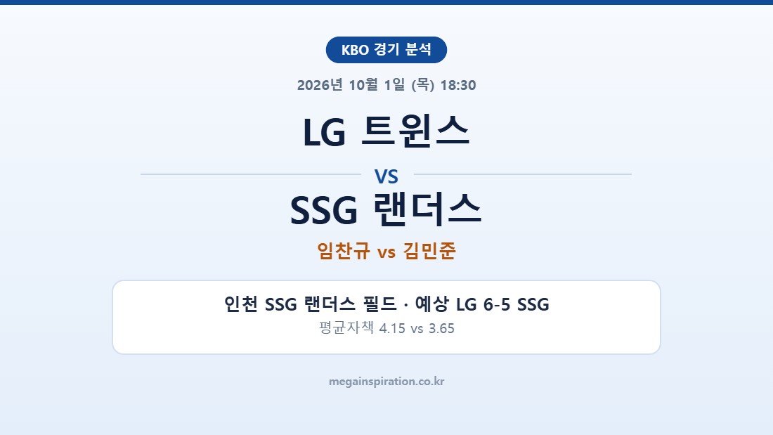 LG 트윈스 vs SSG 랜더스 KBO 분석