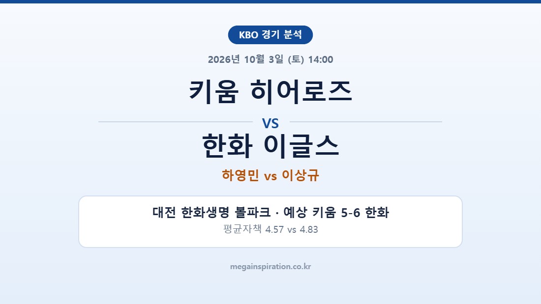 키움 히어로즈 vs 한화 이글스 KBO 분석
