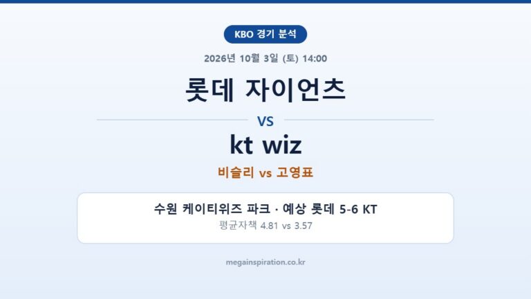 롯데 자이언츠 vs kt wiz KBO 분석