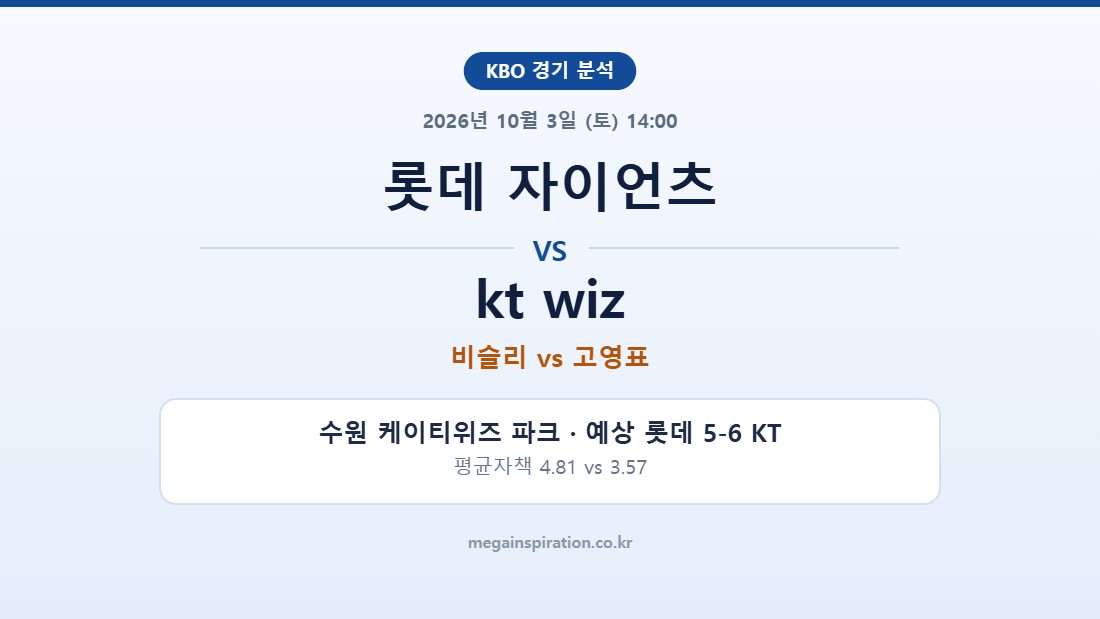 롯데 자이언츠 vs kt wiz KBO 분석