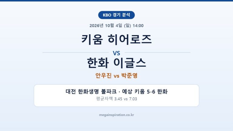 키움 히어로즈 vs 한화 이글스 KBO 분석
