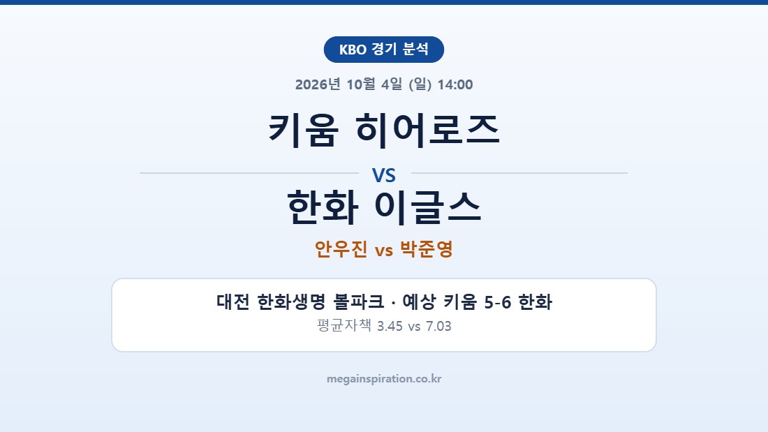 키움 히어로즈 vs 한화 이글스 KBO 분석