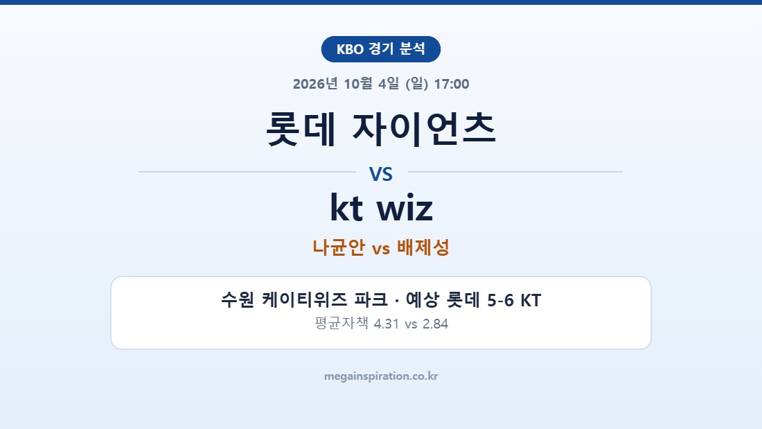 롯데 자이언츠 vs kt wiz KBO 분석