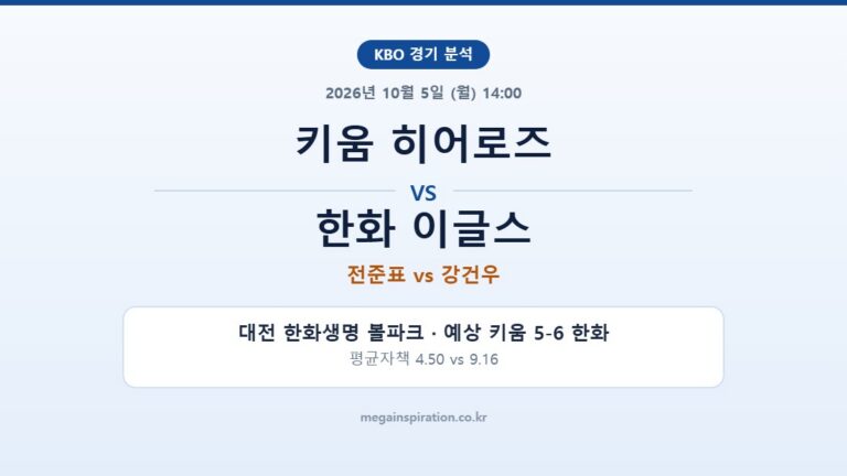 키움 히어로즈 vs 한화 이글스 KBO 분석