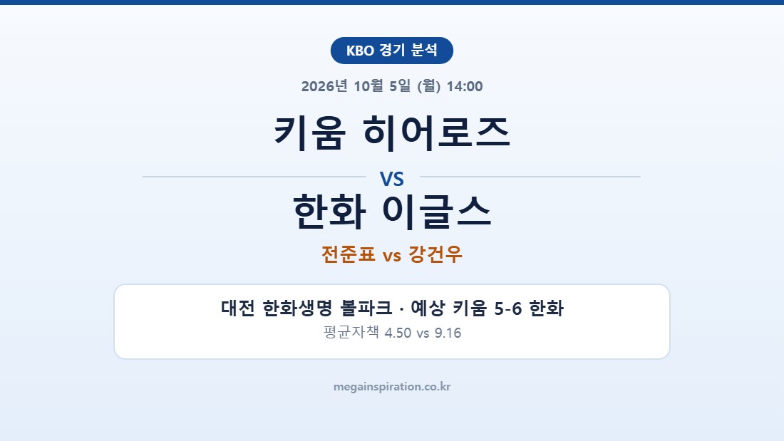 키움 히어로즈 vs 한화 이글스 KBO 분석