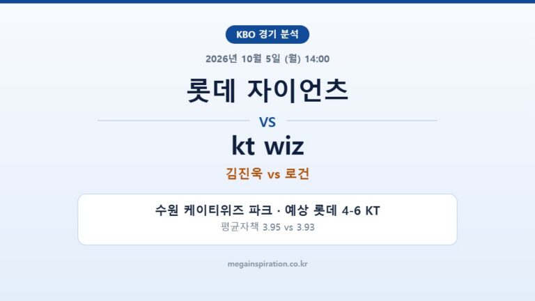 롯데 자이언츠 vs kt wiz KBO 분석