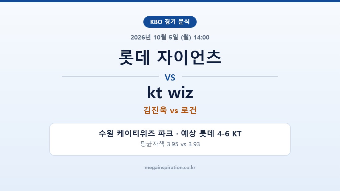 롯데 자이언츠 vs kt wiz KBO 분석