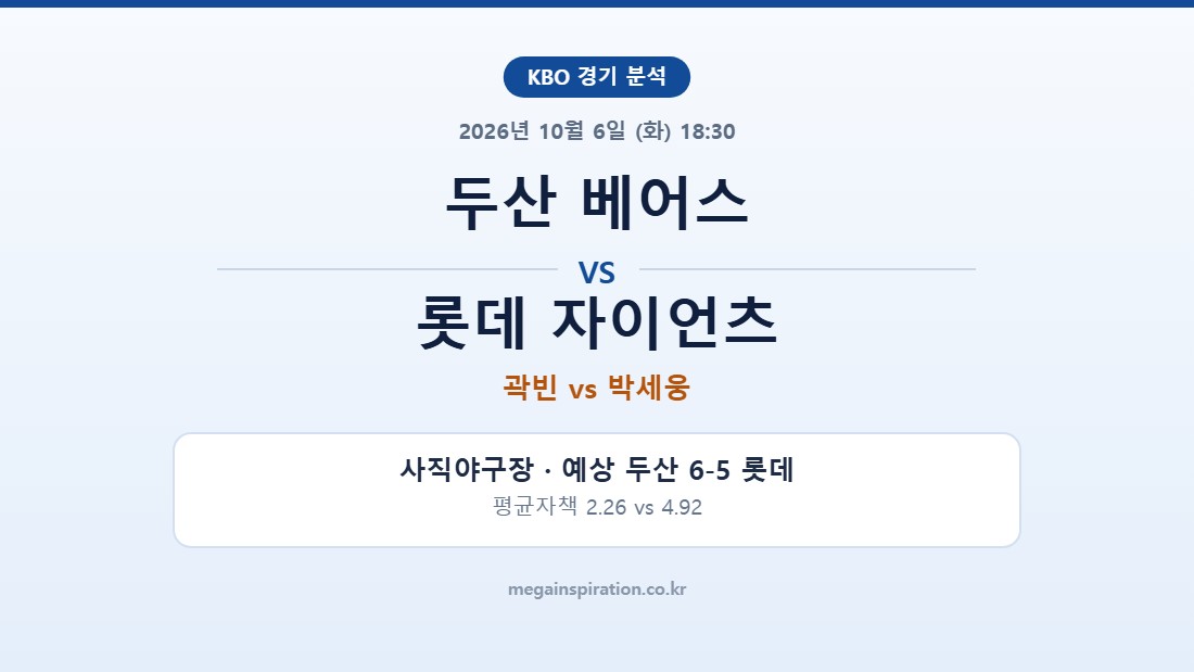 두산 베어스 vs 롯데 자이언츠 KBO 분석