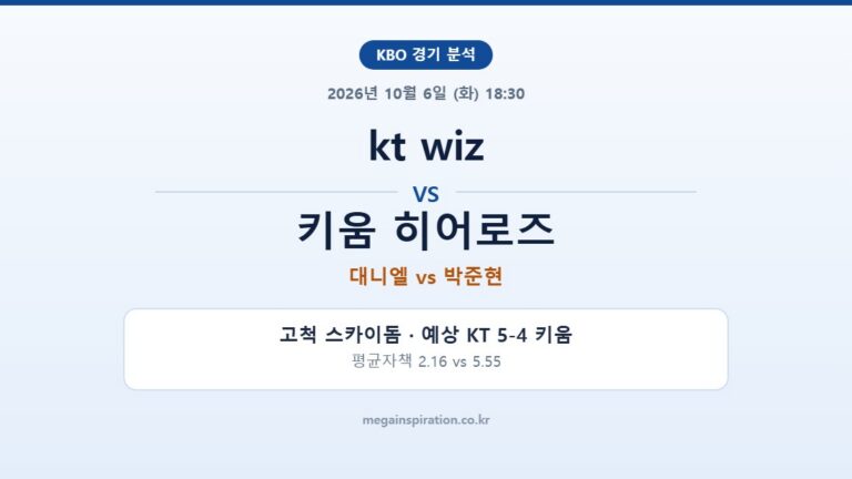 kt wiz vs 키움 히어로즈 KBO 분석