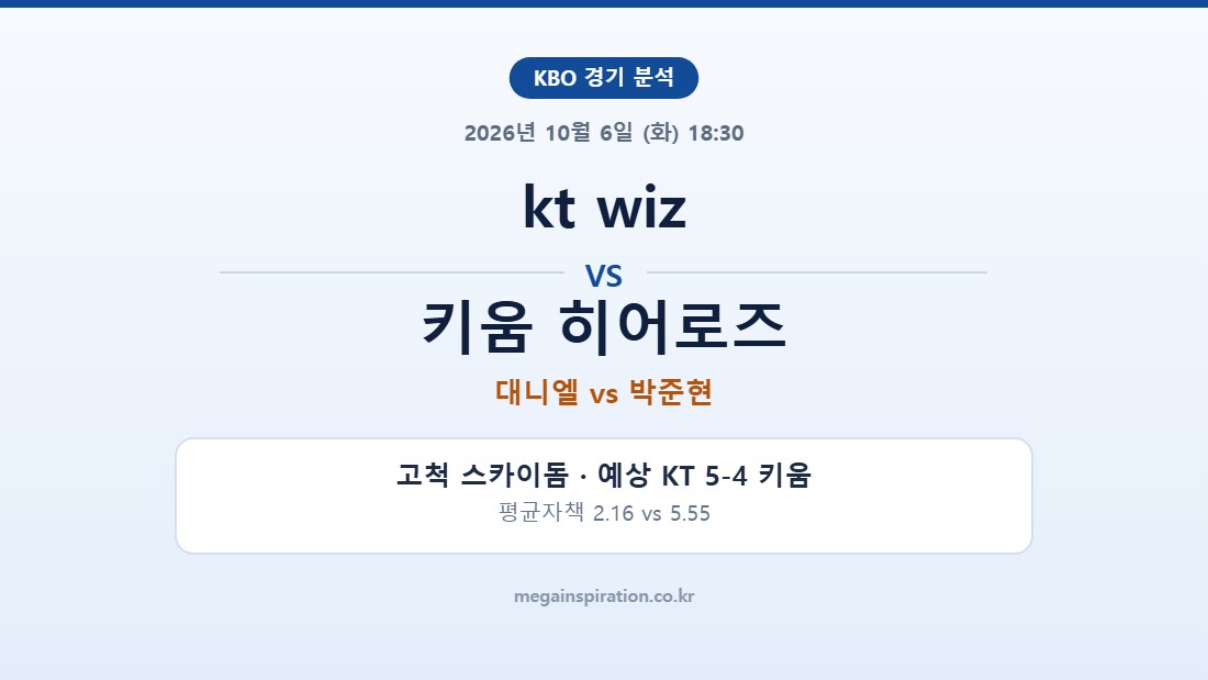 kt wiz vs 키움 히어로즈 KBO 분석