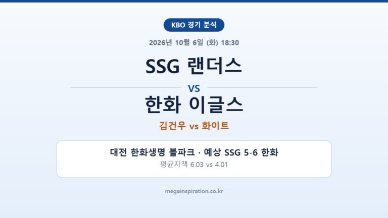 SSG 랜더스 vs 한화 이글스 KBO 분석