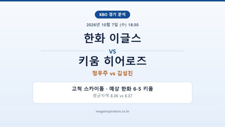 한화 이글스 vs 키움 히어로즈 KBO 분석