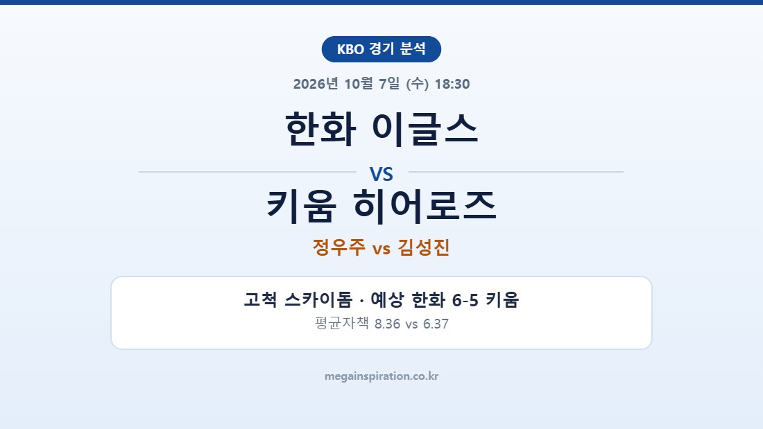 한화 이글스 vs 키움 히어로즈 KBO 분석