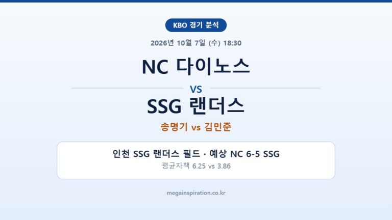 NC 다이노스 vs SSG 랜더스 KBO 분석