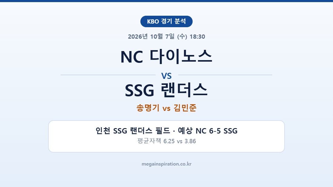 NC 다이노스 vs SSG 랜더스 KBO 분석