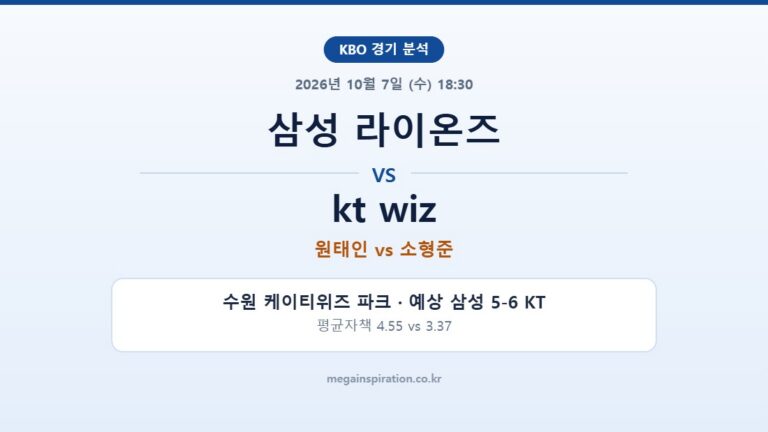 삼성 라이온즈 vs kt wiz KBO 분석