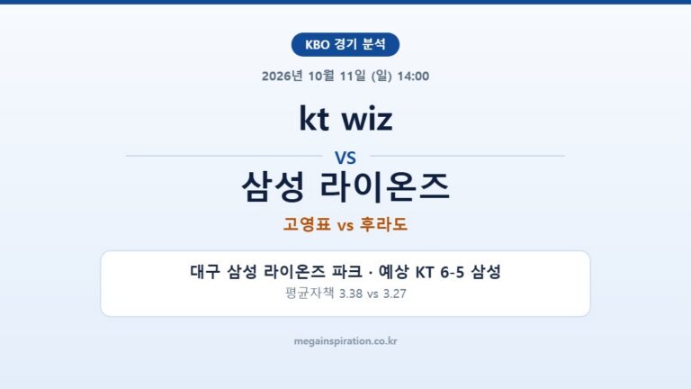 kt wiz vs 삼성 라이온즈 KBO 분석