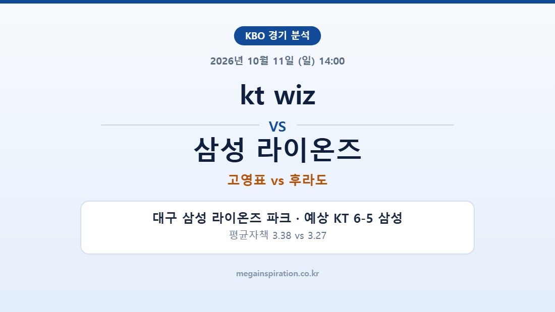 kt wiz vs 삼성 라이온즈 KBO 분석