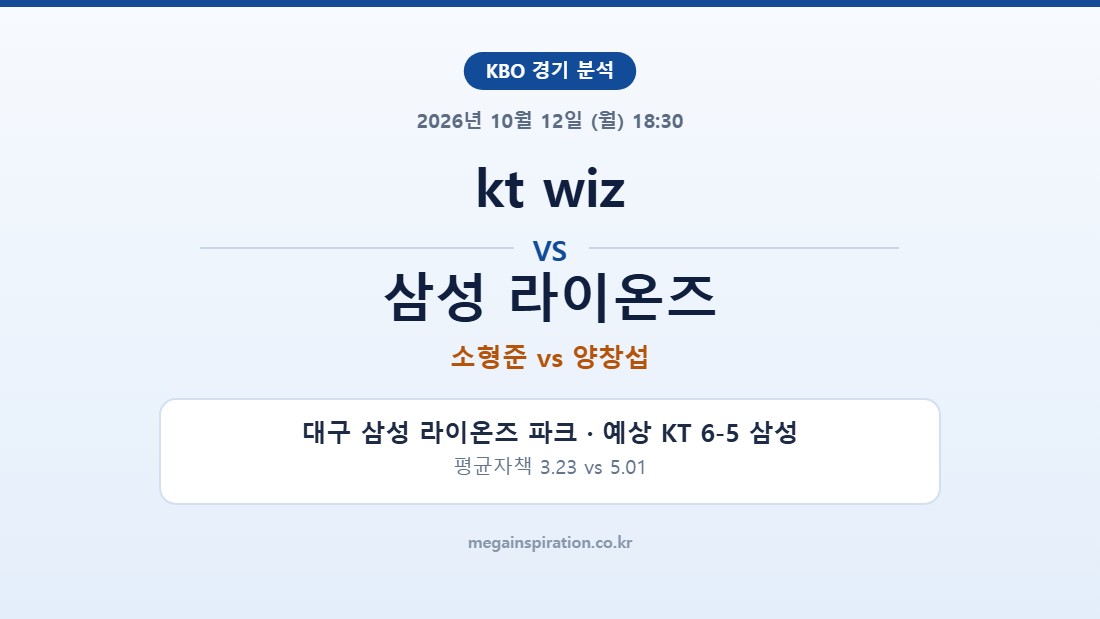 kt wiz vs 삼성 라이온즈 KBO 분석