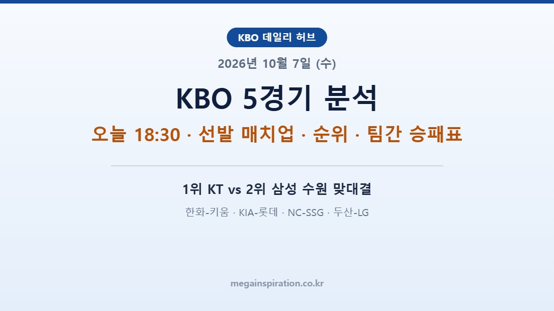 2026년 10월 7일 (수) KBO 분석