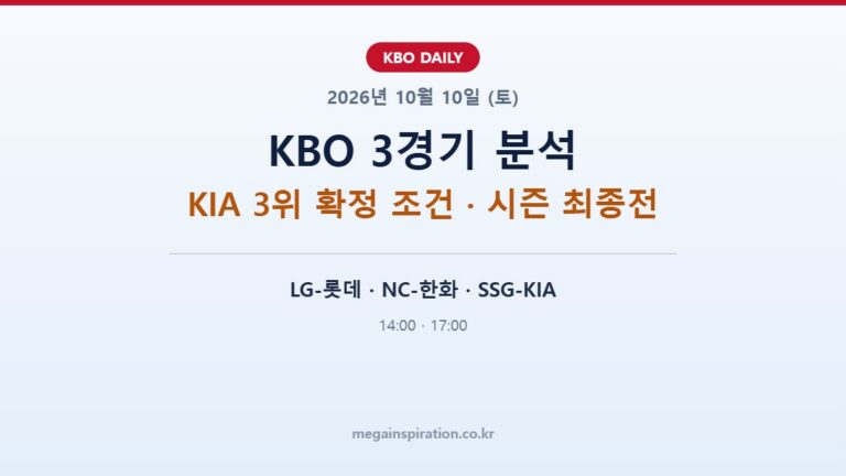 2026년 10월 10일 KBO 분석