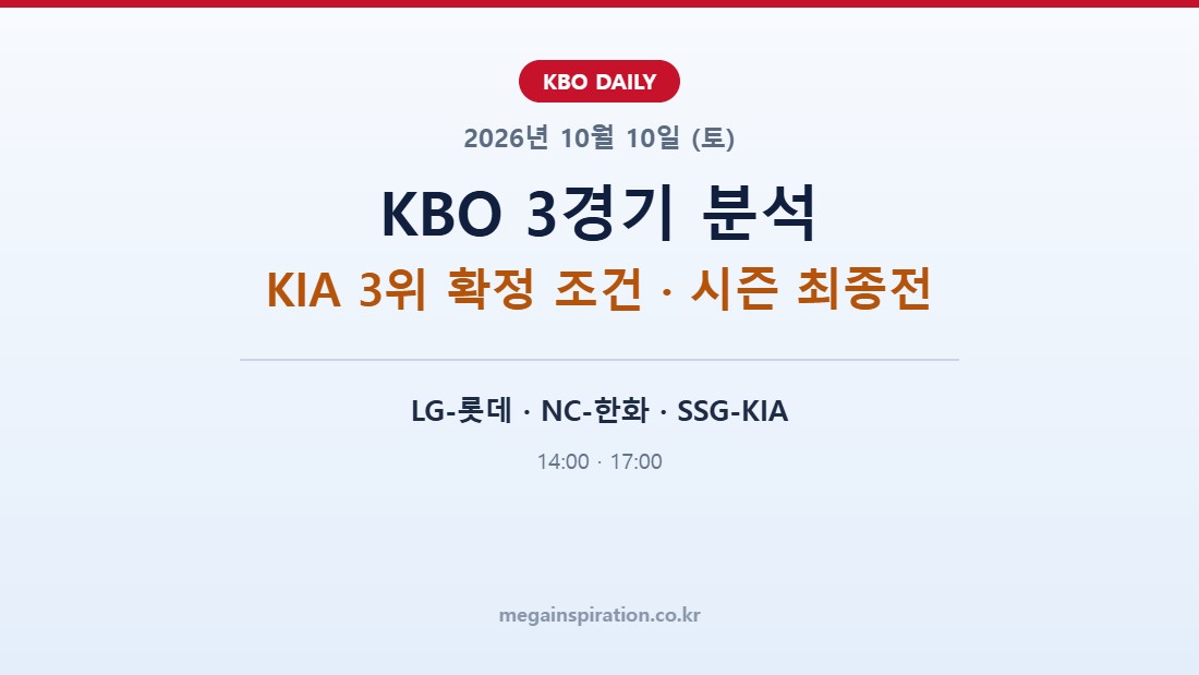 2026년 10월 10일 KBO 분석