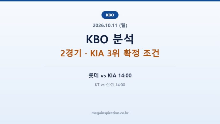 2026년 10월 11일 KBO 분석