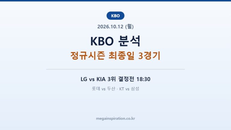 2026년 10월 12일 KBO 분석