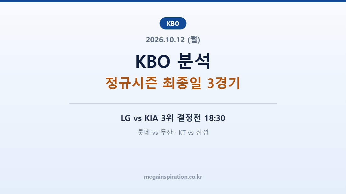 2026년 10월 12일 KBO 분석