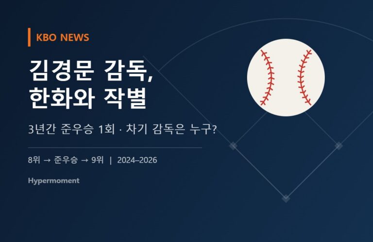 김경문 감독 한화와 작별 - KBO NEWS