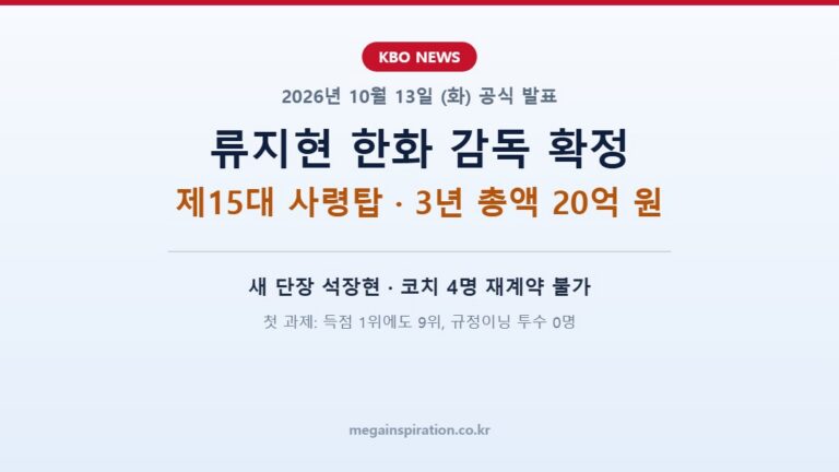 류지현 한화 감독 확정 3년 20억 공식 발표