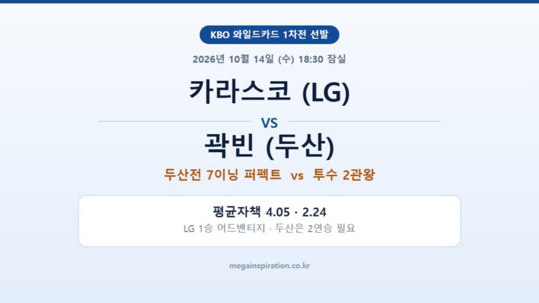 카라스코 vs 곽빈 와일드카드 1차전 선발 맞대결