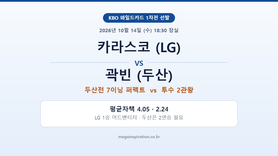 카라스코 vs 곽빈 와일드카드 1차전 선발 맞대결