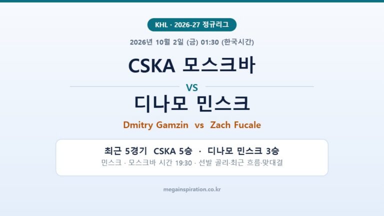 CSKA 모스크바 vs 디나모 민스크 KHL 분석