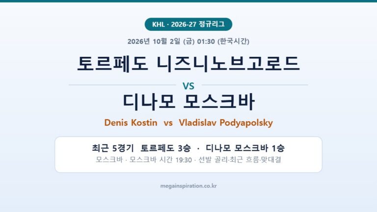 토르페도 니즈니노브고로드 vs 디나모 모스크바 KHL 분석