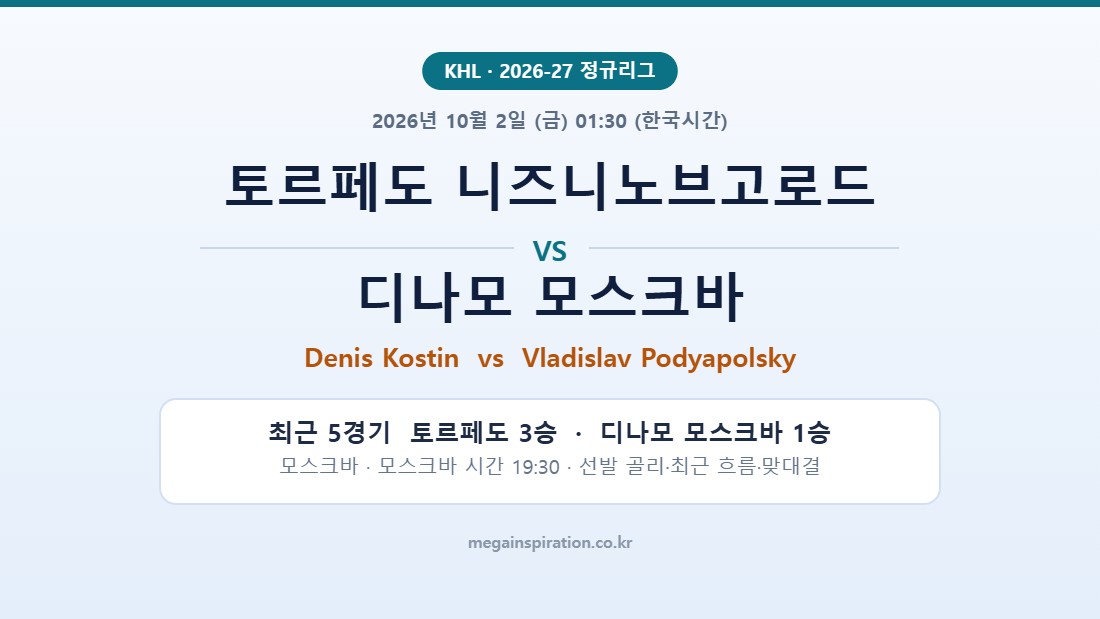 토르페도 니즈니노브고로드 vs 디나모 모스크바 KHL 분석